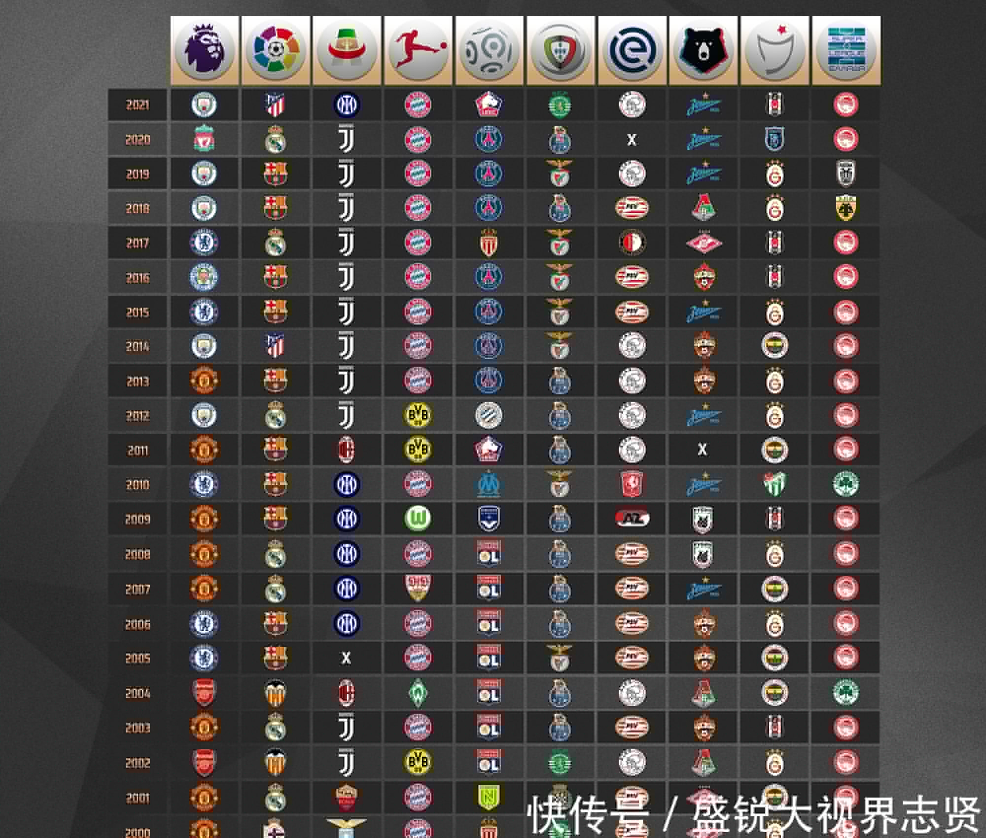 多人脑